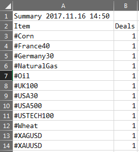    url.args['param'] = 'new_value'