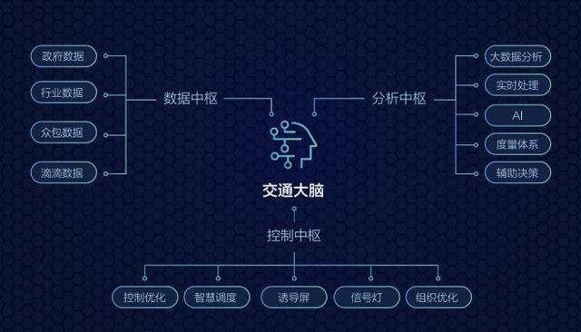 2、Furl如何支持国际化URL的处理？