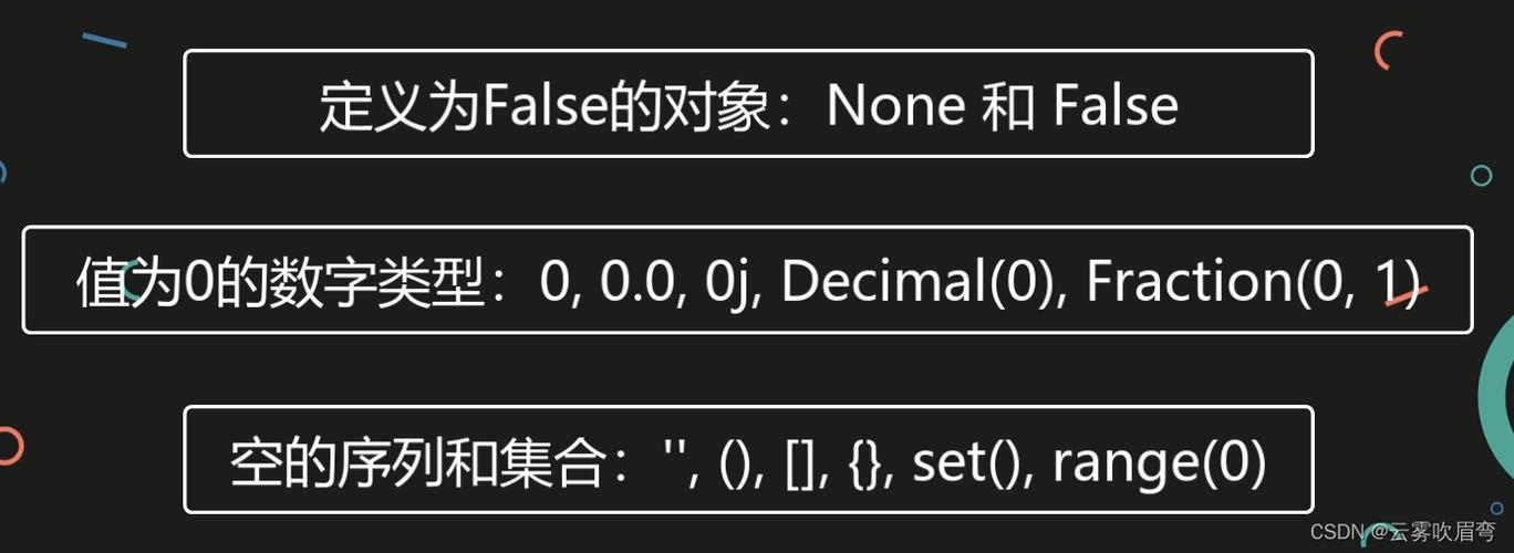    ```python