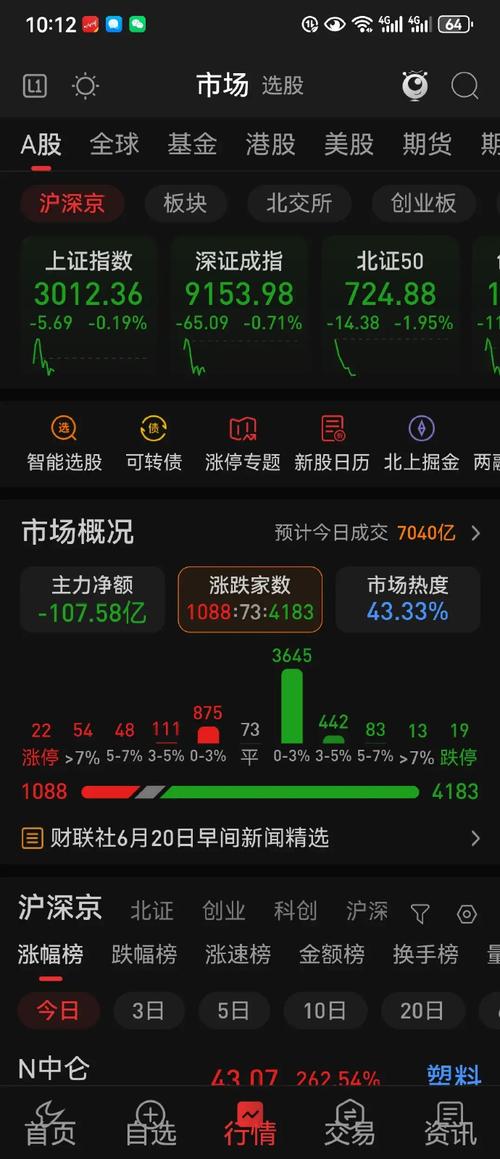 问题三:对于想要投资游戏公司股票的投资者,有哪些建议?