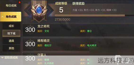 预约等级活动是《DNF》为新版本上线前吸引玩家提前参与游戏体验而设计的一系列福利活动，通过完成特定任务，玩家可以提升预约等级，随着等级的提升，可以获得越来越丰厚的奖励，包括但不限于游戏货币、稀有装备、时装装扮等。