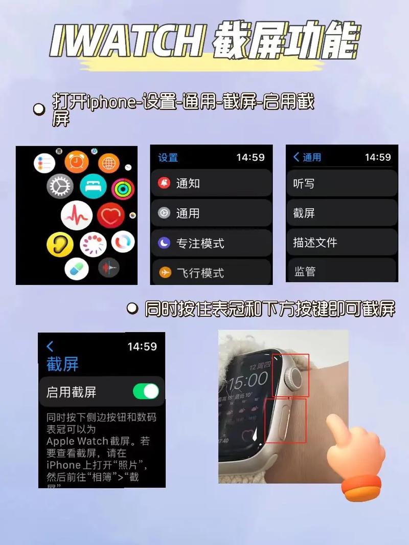 使用指南