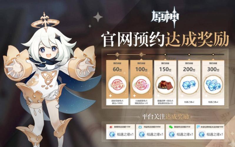 Q3: 预约等级活动结束后还能领取奖励吗？