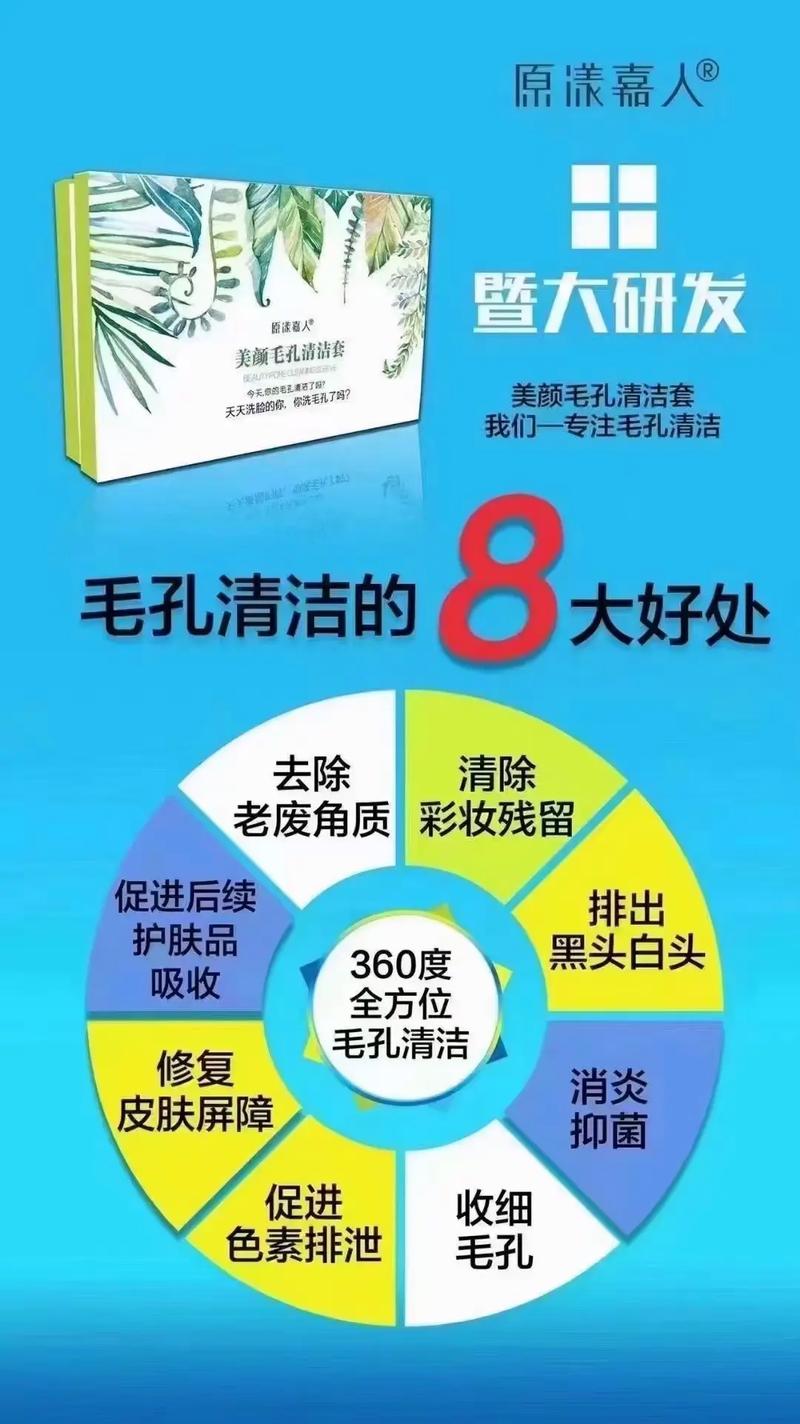 问题 2:这些洗浴产品适合所有肤质吗?