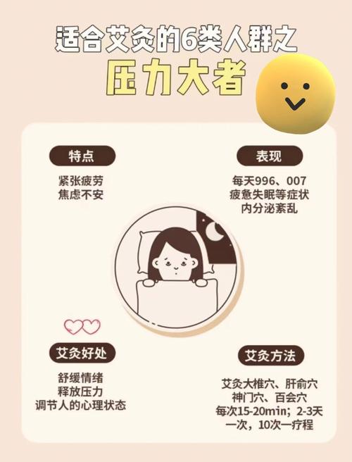 问题一:三星RV420-S0G适合哪些人群使用?