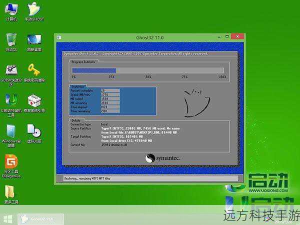 使用第三方工具如Rufus等,将WinPE系统制作成U盘启动盘,以便在没有网络的情况下完成激活过程。