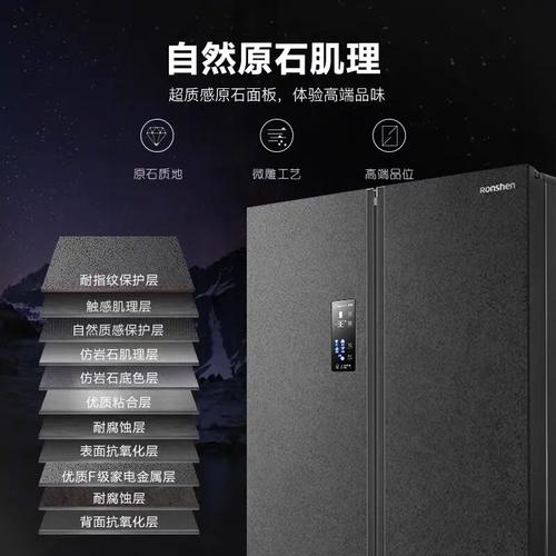 问:如果我的容声冰箱在保修期内出现故障怎么办?