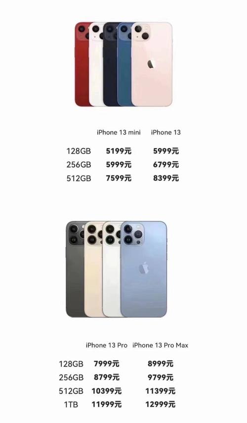 iPhone 6的当前售价因地区、存储容量及促销活动等因素而异,其售价在1980元至3888元不等,具体价格还需根据当地市场情况而定。