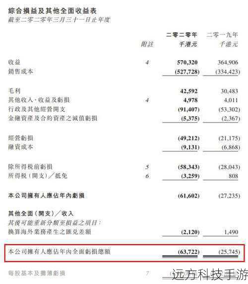 OKEx是中国知名的数字货币交易平台,提供深度市场分析、高流动性交易对等优势,适合追求专业交易的用户。