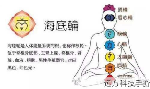 朱鸢 EP 的成长历程也充满了接地气的元素,他不是一开始就强大无比,而是通过不断的努力和经历各种挑战,逐渐成长和进步,他在这个过程中会犯错,会遇到挫折,但他始终没有放弃,而是坚持不懈地追求自己的目标,这种坚韧不拔的精神正是许多人所向往和追求的,也是接地气的一种表现,玩家可以从他的成长历程中汲取力量和勇气,激励自己在现实生活中不断努力和前进。