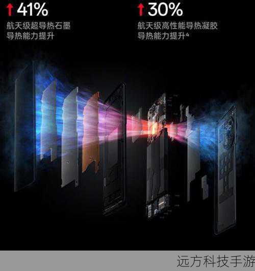性能配置:次旗舰水准的流畅体验