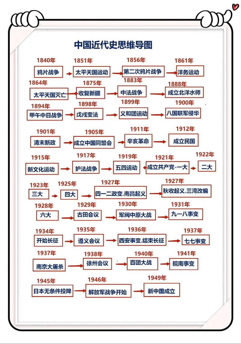 3、依赖库缺失:某些库或组件在一台计算机上可能已经安装,而在另一台计算机上缺失,导致运行失败。