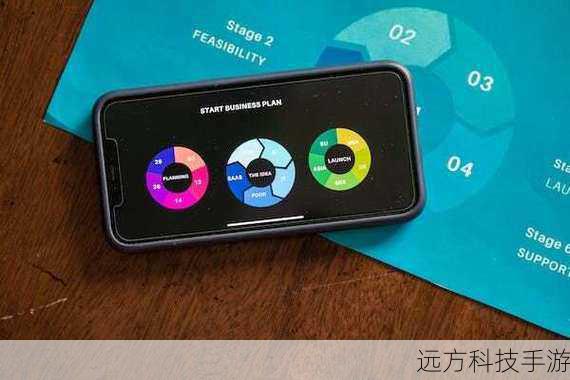 2、个性化定制,独一无二:官方系统往往受限于稳定性和兼容性考虑,功能相对保守,刷机则能解锁这一限制,让用户根据自己的喜好安装第三方ROM,无论是极简风格、高度自定义界面,还是集成特殊功能的系统,都能让手机变得独一无二,满足个性化需求。