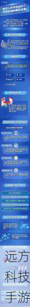 数字货币的定义