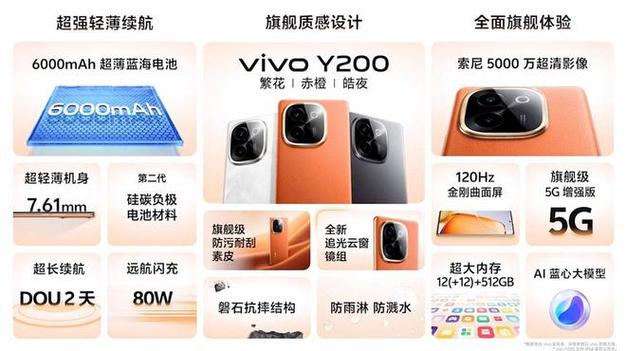 答:步步高i370在二手市场仍有一定热度,主要得益于其较高的性价比和承载的情怀与回忆,对于预算有限的消费者来说,i370仍然是一个不错的选择;而对于那些怀念经典、想要重温旧梦的人来说,i370更是不可多得的情感寄托。