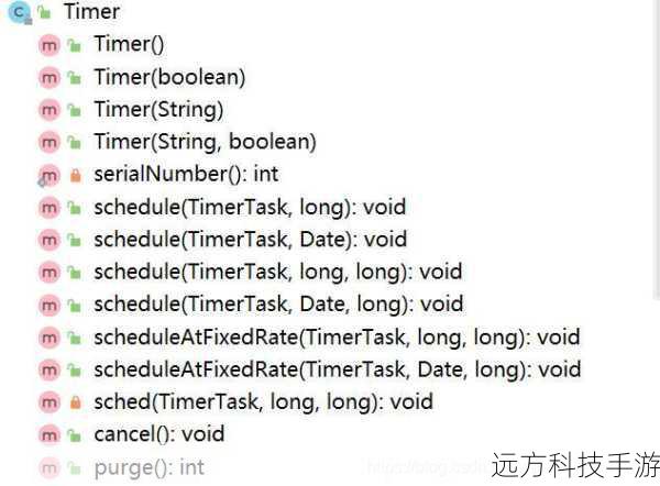 步骤1:创建Timer和TimerTask