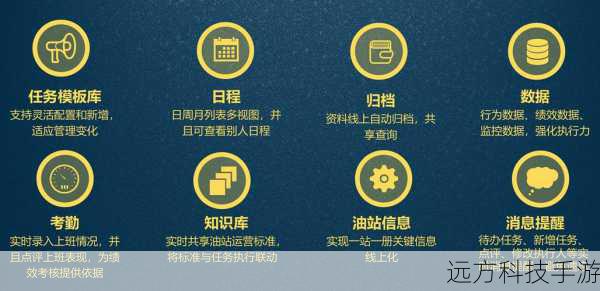 通过这种方式,我们可以更灵活地控制定时任务的执行时间和频率。