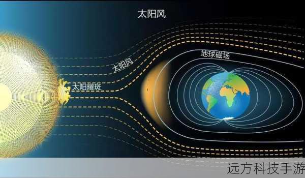 答：目前只是推测它将提前于 11 月发售，但具体的可能性还很难说，这取决于制作方的进度、市场情况以及各种不可预见的因素，不过既然有这样的推测，说明还是有一定的可能性的。