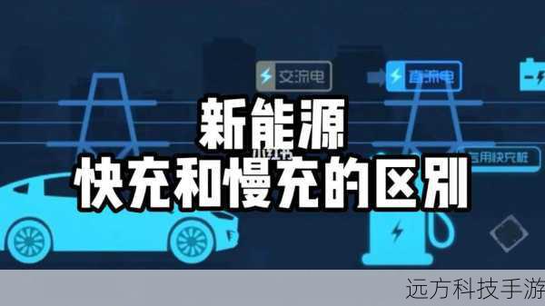 续航与快充：满足日常所需