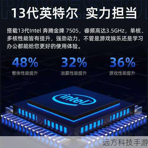 性能表现:均衡配置,应对自如
