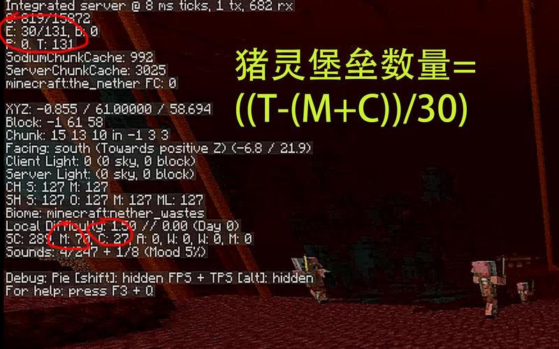 问题 3：玩家如何进入“地狱频道”？