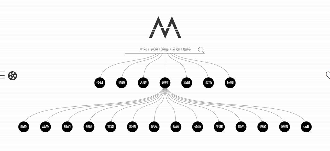 解答:选择种子文件活跃度高的下载源,尽量避免下载过于冷门或版权争议的电影,使用迅雷的智能下载策略,如优先下载热点内容,可以有效提高下载成功率。