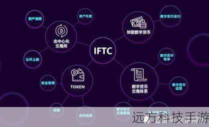 6、币安智能链(BSC) - 虽然更偏向于提供区块链技术解决方案,但其生态系统内的交易平台也为用户提供了多样化的选择。