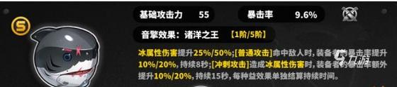 装备与升级:游戏内有丰富的装备系统,包括武器、防具、饰品等,通过打怪、完成任务获取,记得定期去城镇中的铁匠铺升级装备,提高战斗力。