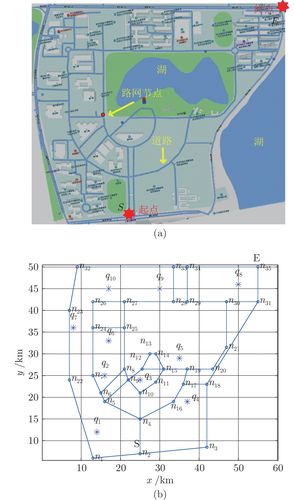 规划路线:利用地图标记系统,规划最优的采矿路线,避免重复工作。