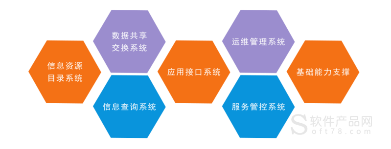 资源交换:与其他玩家进行资源交换,获取更高级的工具或材料。