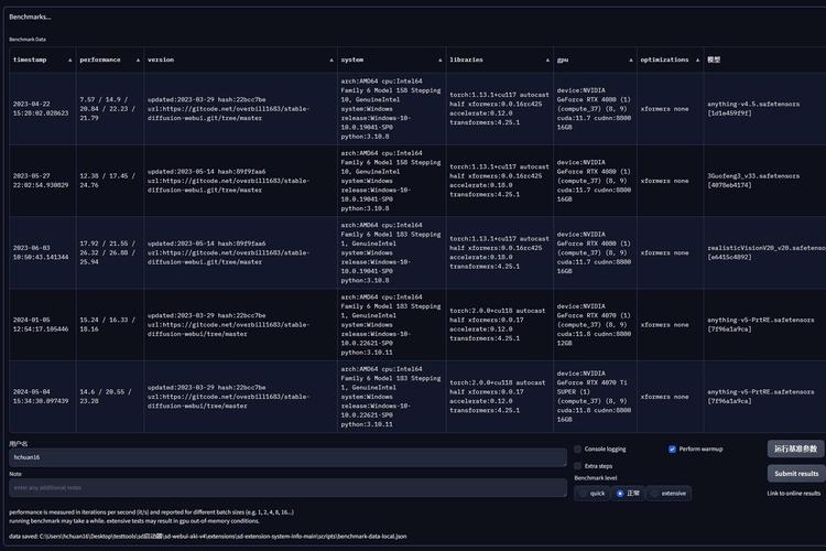 关于2024年畅玩2K、4K画质游戏大作的配置问题解答: