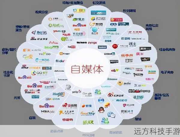 全面指南，实现Win11与Win7在电脑上的和谐双系统共存