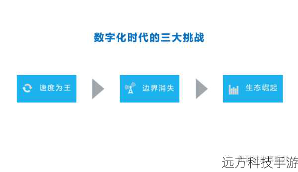 云端赋能，云计算机让强大计算能力触手可及