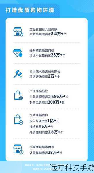 高性能配置,满足多元需求