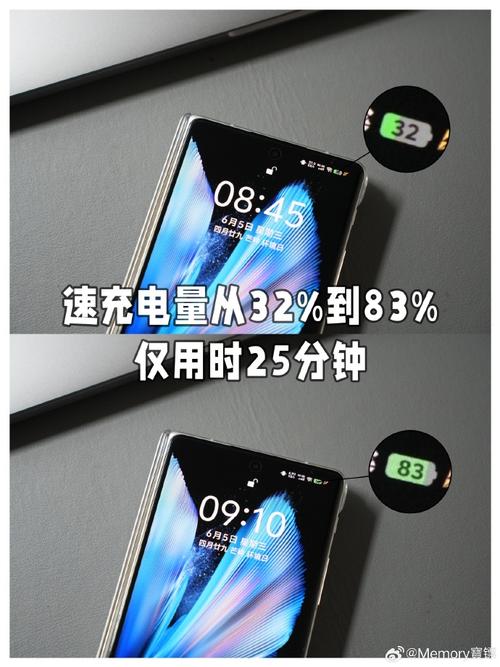 续航大战：电量与快充的较量
