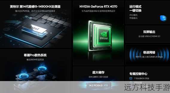 高性能配置:最高可选配Intel Core i9处理器和NVIDIA GeForce RTX 3080独立显卡,适合专业设计师和高端用户。
