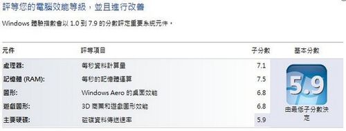 3、升级内存和SSD:如果预算允许,增加内存(RAM)和更换为更快的固态硬盘(SSD),可以显著提升电脑的运行速度和响应时间。