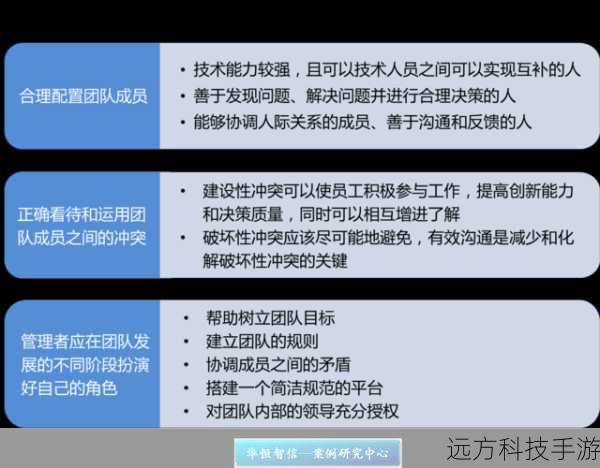 4、经济优先:在保证自身发育的同时,注意团队资源的分配,优先击杀敌方关键英雄,为团队争取优势。