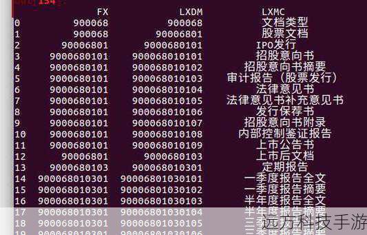 Firefox以其开放源代码的特性而闻名,这意味着它提供了高度的可定制性和灵活性,与其他浏览器相比,Firefox更注重用户隐私和安全,添加扩展和使用FEBE来个性化你的浏览器体验,不仅能够提升效率,还能保证你的数据安全。