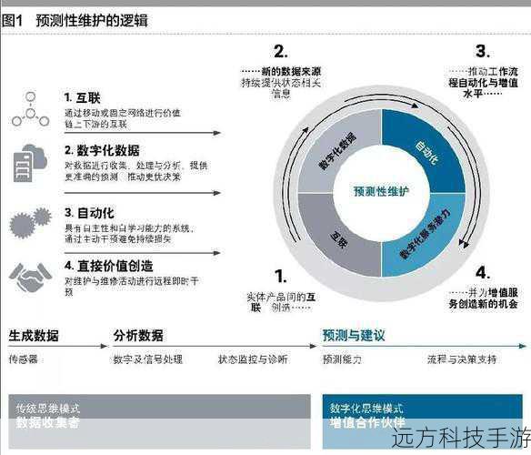 回答:在选择扩展和主题时,应优先考虑那些评价高、更新频繁且由知名开发者维护的产品,这些扩展和主题通常经过优化,以确保与浏览器的良好兼容性和较低的资源占用,定期清理无用的扩展和主题,以及检查浏览器更新,也是保持性能稳定的重要步骤。