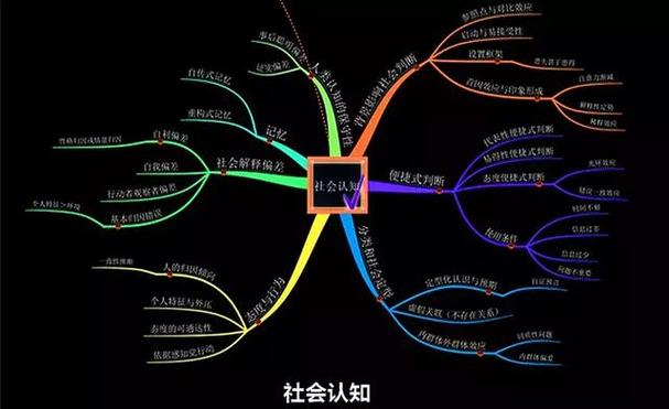 从哲学的角度来看，人的本质不仅仅是生理特征和行为能力，更重要的是拥有内在的意识和主观体验，我们能够感受喜怒哀乐，能够思考道德伦理，能够对自己的存在和未来产生疑问和追求，这些特质是人类独特的标志，也是我们定义自己为“人”的重要依据，如果机器人仅仅是按照程序和算法运行，缺乏真正的内在体验和自主性，那么它们与人类在本质上仍然存在着巨大的差距。