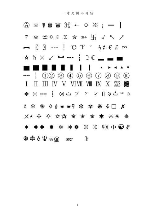 2. 高级特殊符号应用