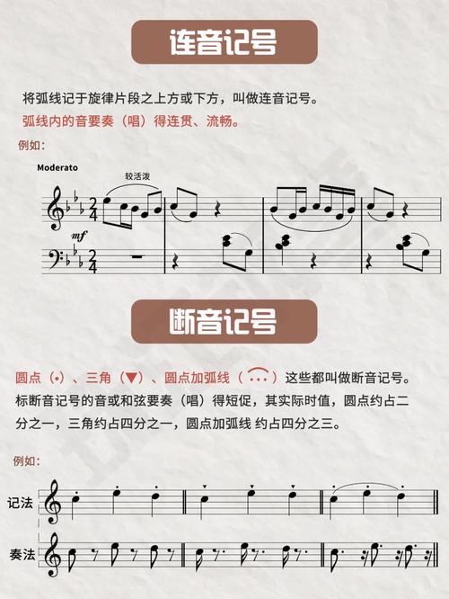 2.3 重音符号(`)