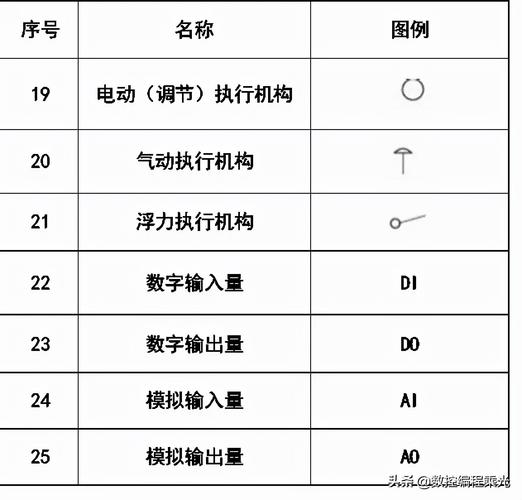 使用特殊符号时,应考虑其在不同设备上的兼容性,确保所有队友都能正确识别,避免使用过于复杂或难以理解的符号,以免造成沟通障碍。
