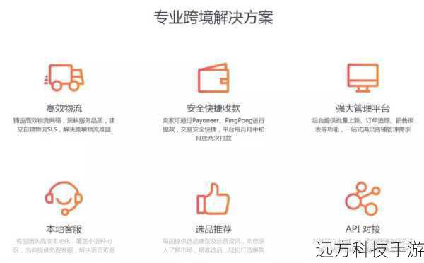 下载途径揭秘