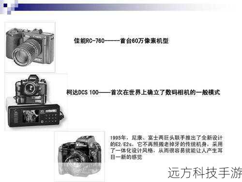 一键直达专业维修，揭秘北京佳能数码相机售后服务热线