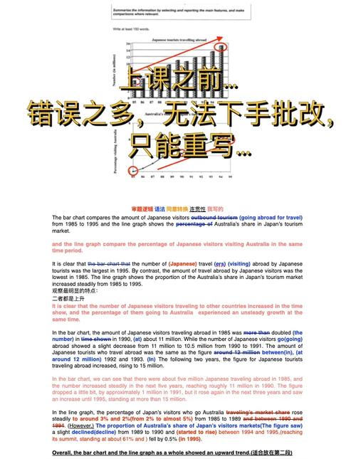 一是要注重故事的逻辑性和连贯性，在设计剧情和结局时，要充分考虑到之前的情节和设定，确保反转不会与之前的故事产生冲突和矛盾。