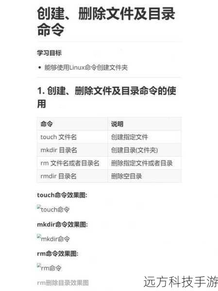 2. 常用命令详解