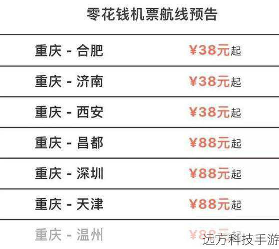 随着360浏览器百万机票的陆续送出,我们有理由相信,“十一”抢票大战的硝烟将逐渐散去,这不仅是因为有了更多的机票资源可供分配,更是因为360浏览器等企业的努力,让出行变得更加公平、便捷和高效,我们期待更多的企业能够加入到这个行列中来,用科技的力量改善人们的出行体验,共同创造一个和谐、美好的出行环境。