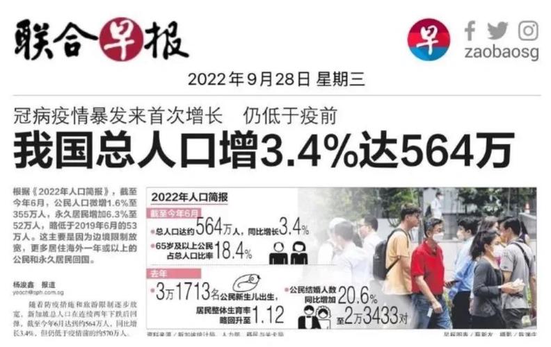 问题 1:这种在线人数的暴涨会持续下去吗?